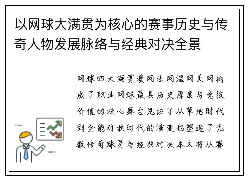 以网球大满贯为核心的赛事历史与传奇人物发展脉络与经典对决全景 以网球大满贯为核心的赛事历史与传奇人物发展脉络与经典对决全景